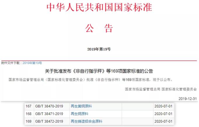 【簡訊】再生鑄造鋁合金原料國家標準公布；重慶大江美利信壓鑄減稅降費受益者；武漢凡谷：5G訂單充足 產(chǎn)能利用率較高