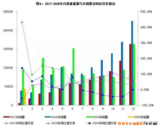 【簡(jiǎn)訊】江蘇文燦競(jìng)得無錫市1宗工業(yè)用地；旭升股份修改定增方案 擬募資不超12億元；春興精工擬出售常熟固定資產(chǎn)