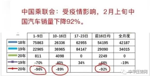 【簡訊】凰碩汽車配件項目開工；派生科技2019年業(yè)績盈轉(zhuǎn)虧至4.44億元；貝斯特2019年凈利1.7億元