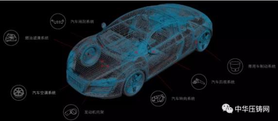 【簡訊】愛柯迪：擬投建汽車壓鑄件生產(chǎn)基地；東山精密：擬分拆控股子公司至創(chuàng)業(yè)板上市；伊之密：供應(yīng)鏈體系逐步恢復(fù)正常