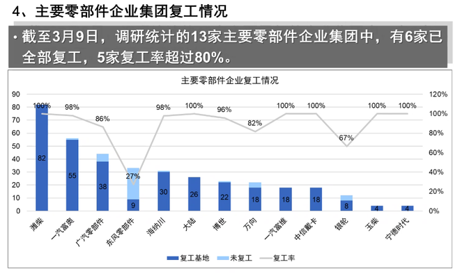 【簡訊】科達(dá)利擬投建德國生產(chǎn)基地；源展電子安防項目12月竣工投產(chǎn)；肇慶本田金屬生產(chǎn)基地預(yù)計2025年建成