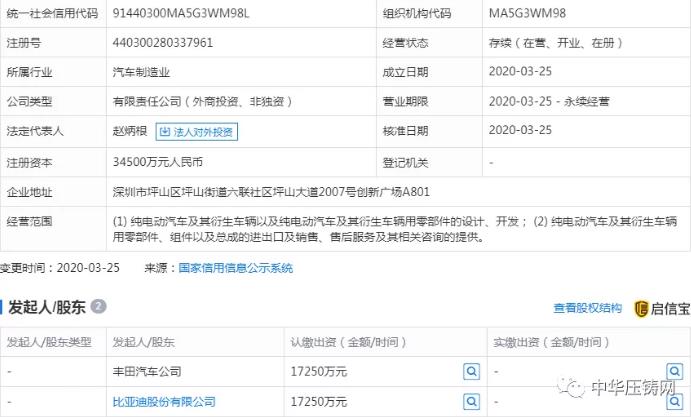 【簡訊】旭升股份5600萬元競地?cái)M建新項(xiàng)目；力勁壓鑄裝備技術(shù)研究中心獲省級認(rèn)定；廣汽本田新增新能源發(fā)動機(jī)經(jīng)營范圍?