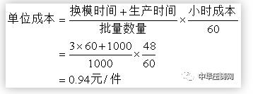 銳捷智創(chuàng)：快速換模系統(tǒng)為壓鑄工藝賦能