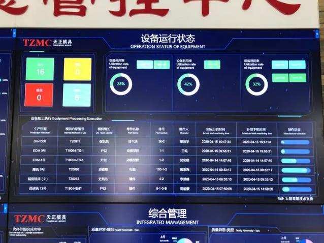 寧波大榭天正模具搶下呼吸機(jī)模具國(guó)際訂單