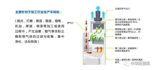 以質量助力壓鑄企業(yè)鑄就精品，優(yōu)質供應商齊亮相大會！