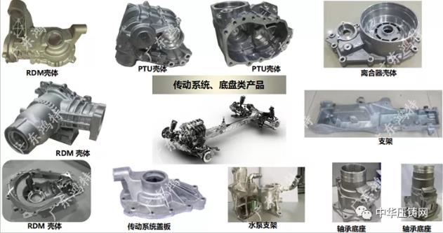 廣東鴻特?cái)y蓄電池前后側(cè)板結(jié)構(gòu)件及NDE電機(jī)外殼壓鑄件亮相采購(gòu)會(huì)！