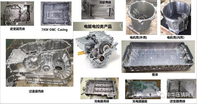 廣東鴻特?cái)y蓄電池前后側(cè)板結(jié)構(gòu)件及NDE電機(jī)外殼壓鑄件亮相采購(gòu)會(huì)！