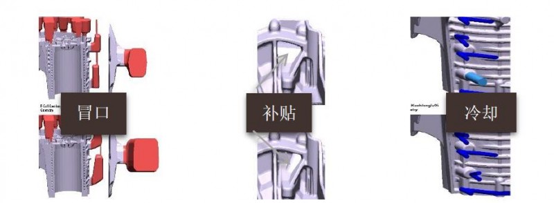 【技術(shù)】大眾系乘用車(chē)電機(jī)外殼鑄件的鑄造工藝——傳統(tǒng)模擬與自主優(yōu)化的結(jié)合MAGMASOFT®